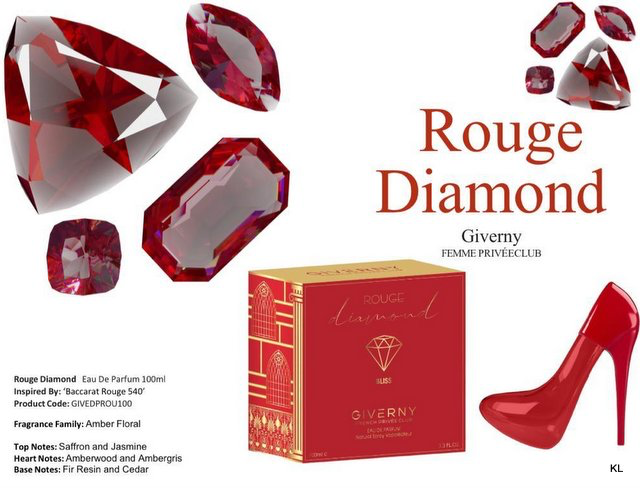 Perfume Rouge Diamond Giverny